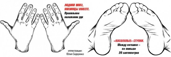 Правильное положение рук и ног