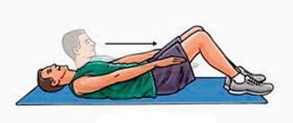 Неполные подъемы верхней части туловища Неполные подъемы верхней части туловища