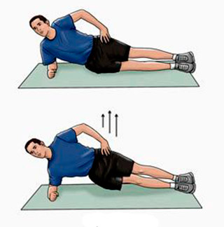 Упражнение планка Упражнение планка