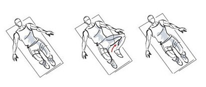 Разведение коленей в стороны Разведение коленей в стороны